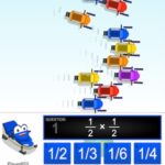 SNOW SPRINT: Multiplying Fractions Arcademics