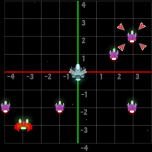 cartesian plane fun math game