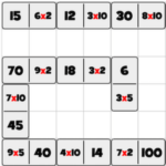 MULTIPLICATION DOMINOES Game