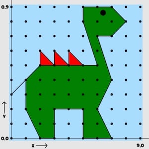 cartesian coordinate plane game for kids