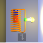 FARADAY’s LAW Simulation